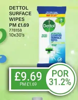 Bestway DETTOL Surface wipes offer