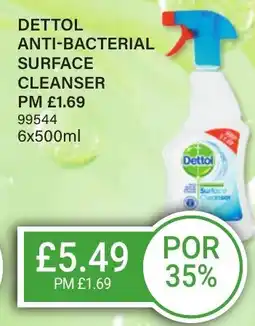 Bestway DETTOL Anti-bacterial surface cleanser offer