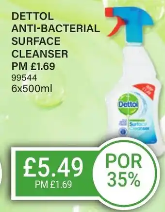 Bestway DETTOL Anti-bacterial surface cleanser offer