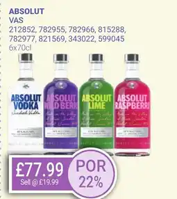 Bestway ABSOLUT offer