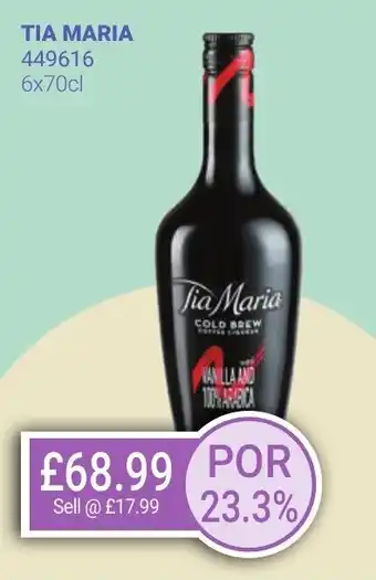 Bestway TIA MARIA offer