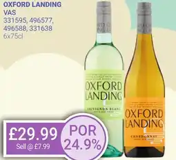 Bestway OXFORD LANDING offer