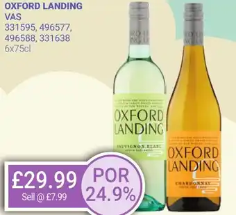 Bestway OXFORD LANDING offer