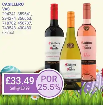 Bestway CASILLERO offer