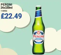 Bestway PERONI offer