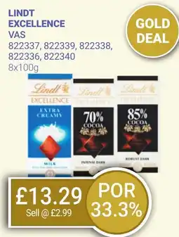 Bestway LINDT Excellence offer