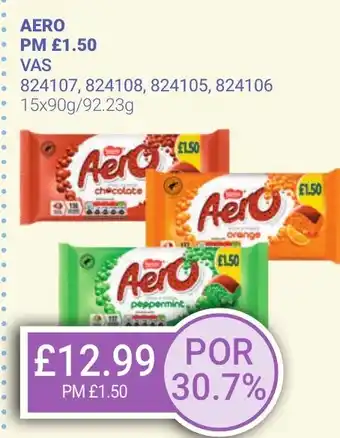 Bestway AERO offer