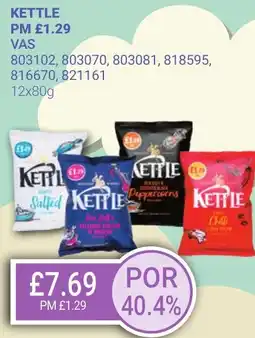 Bestway KETTLE offer