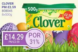 Bestway CLOVER offer