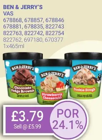 Bestway BEN & JERRY'S offer