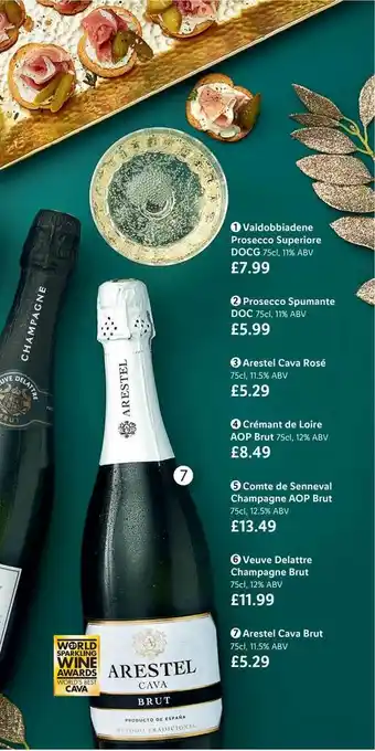 Lidl Valdobbiadene Prosecco Superiore Docg, Prosecco Spumante Doc, Arestel Cava Rosé, Crémant De Loire Aop Brut, Comte De Senneval offer