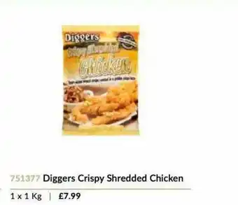 Musgrave MarketPlace Diggers Crispy Shredded Chicken offer