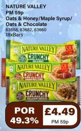Bestway Nature Valley offer
