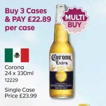 Bestway Corona offer
