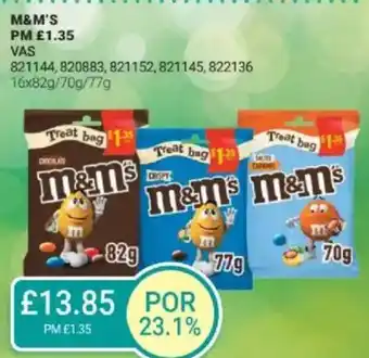 Bestway M&M'S offer