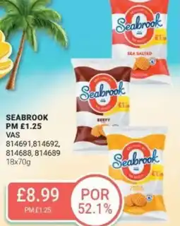 Bestway SEABROOK offer