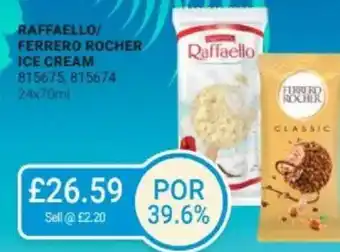 Bestway RAFFAELLO/ FERRERO ROCHER Ice cream offer