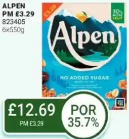 Bestway Alpen offer