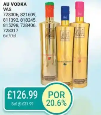 Bestway AU Vodka offer
