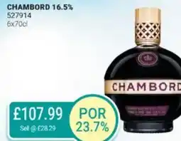 Bestway CHAMBORD 16.5% offer