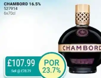 Bestway CHAMBORD 16.5% offer