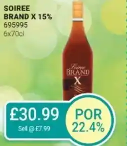 Bestway Soiree brand x 15% offer