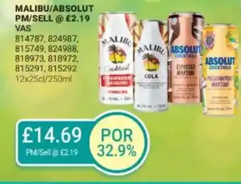 Bestway MALIBU/ABSOLUT offer