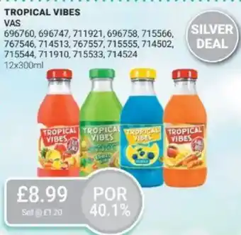 Bestway TROPICAL VIBES offer