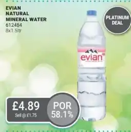 Bestway EVIAN Natural mineral water offer