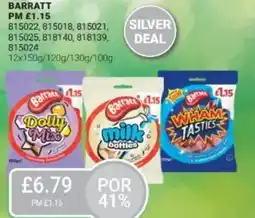Bestway BARRATT offer