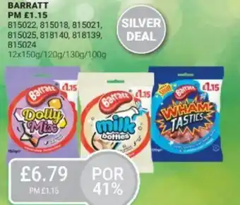Bestway BARRATT offer