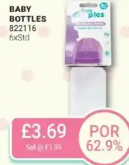 Bestway Baby bottles offer