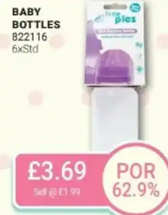 Bestway Baby bottles offer