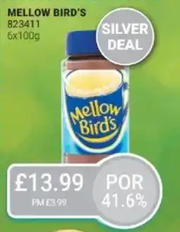 Bestway MELLOW BIRD'S offer