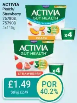 Bestway ACTIVIA Peach/ Strawberry offer