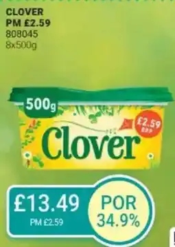 Bestway CLOVER offer