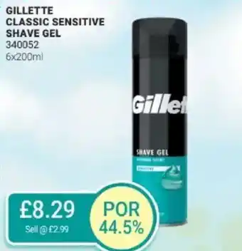 Bestway GILLETTE Classic sensitive shave gel offer