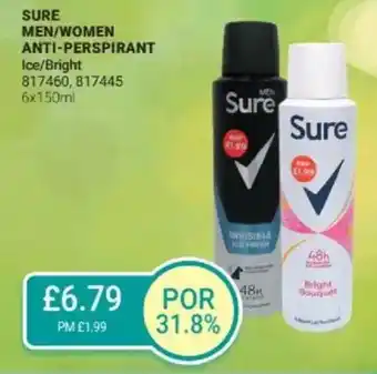 Bestway SURE Men/women anti-perspirant offer