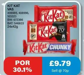 Bestway Kit Kat Vas offer
