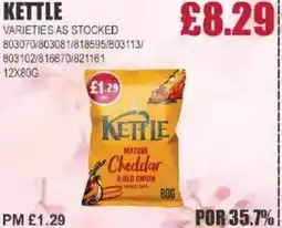 Bestway KETTLE offer