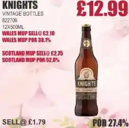 Bestway KNIGHTS Vintage bottles offer