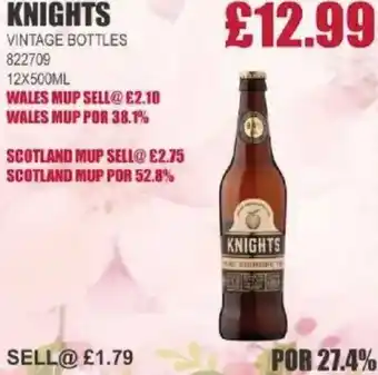 Bestway KNIGHTS Vintage bottles offer