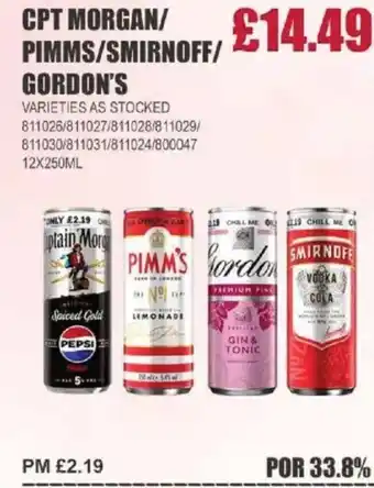 Bestway CPT MORGAN/ PPIMMS/SMIRNOFF/ GORDON'S offer