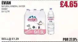 Bestway EVIAN Natural mineral water offer