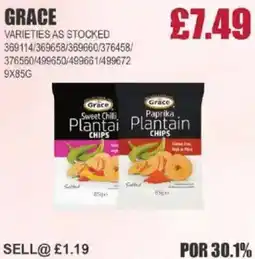 Bestway GRACE offer
