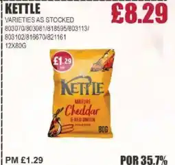 Bestway KETTLE offer