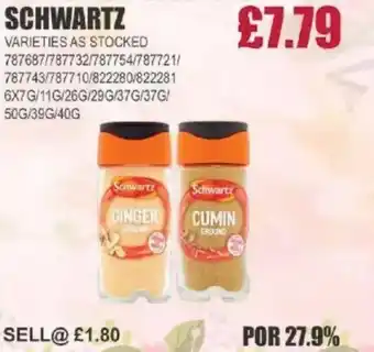 Bestway SCHWARTZ offer