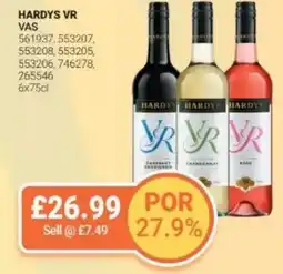 Bestway HARDYS VR VAS offer