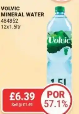 Bestway Volvic mineral water offer