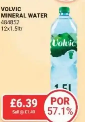 Bestway Volvic mineral water offer